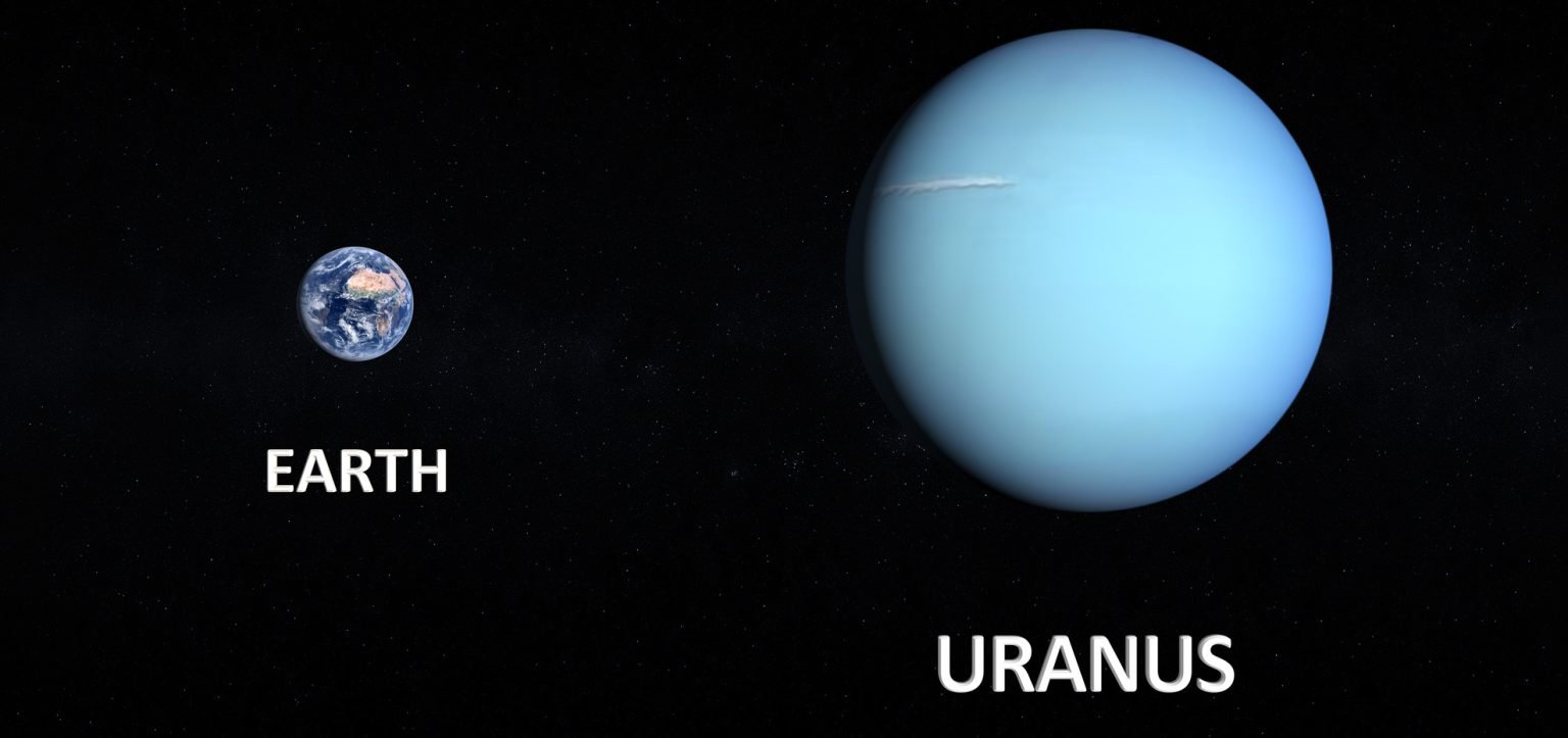 Earth and Uranus Compared - Similarities & Differences - Living Cosmos
